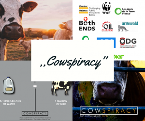 Cowspiracy- kolaż zdjęć
